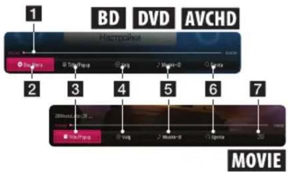 BD DVD AVCHD Hactponck 2 Box 1 Box 2 3 Title/Setup 4 Sync 5 Movie-0 6 Serials 7 MOVIE