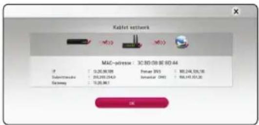 Kabel netwerk MAC-presse : 3C:80/08:9E:80:44 IP Subsystemable Gateway 0.20,98.188 056,200,154.0 15,20,98.7 Pomer 395 Semistar 095 MS:244,036,185 MS:143,451,36 OK