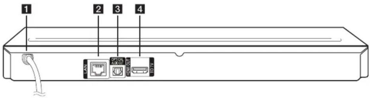 LG BP630N - Bakpanel - 1