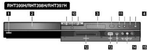 RHT399H/RHT398H/RHT397H 1 2 10 3 11 4 12 13 14 15