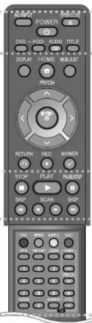 POWER DVD - HDD AUDIO TITLE DISPLAY HOME HELP RICH RETURN REC MARKER STOP PLAY ALERT SHOP SCAN STOP TAW WSP RATES RISC SUN MATH GOUR CHILL PUNCH SUPPORT VOLT