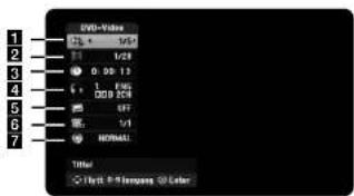 1 2 3 4 5 6 7 EVD-Video 2% 1/2 0.00 13 1/4 RGB 2GB 8F7 1/1 NORMAL Total ● First & Second □ Color