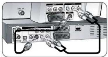 LG RH397C - S-video-tilkopling - 1