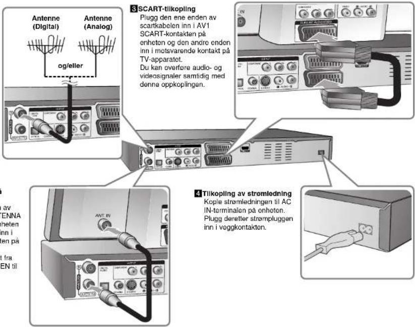Antenne (Digital) Antenne (Analog) og/eller 3 SCART-tilkopling Plugg den ene enden av scartkabelen inn i AV1 SCART-kontakten på enheton og den andre enden inn i motsvarende kontakt på TV-apparatet. Du kan overføre audio- og videosignaler samtidig med denna oppkoplingen. 4 Tilkopling av stromledning Kopie stromledningen til AC IN-terminalen på onhoten. Plugg deretter strompluggen inn i veggkontakton.