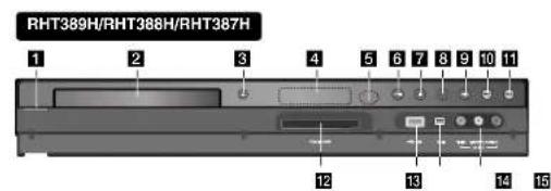 RHT389H/RHT386H/RHT387H 1 2 3 4 5 6 7 8 9 10 11 12 13 14 15