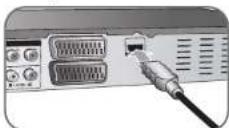 LG RH397C - HDMI-tilkopling - 1
