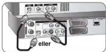 eller