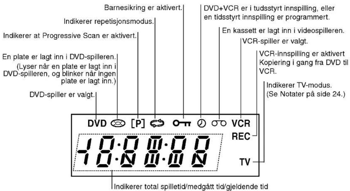 LG V9652QP2M - Spor - 2