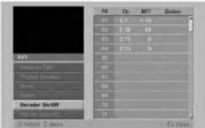 PS Ch MFT Station 41 C F - 44 42 C 18 - 40 43 C 71 0 44 C 23 0 AVT Energen Tali Thulink Driven Mack Poton Decoder/DivOff NarCap (Select) 10 11 To Class
