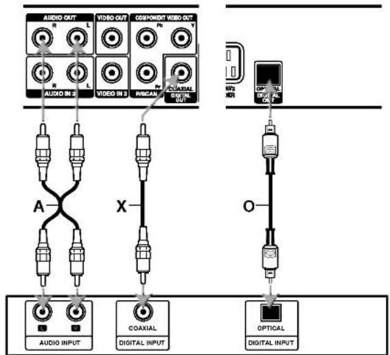 LG RH7520NP2L - Merknader: - 1
