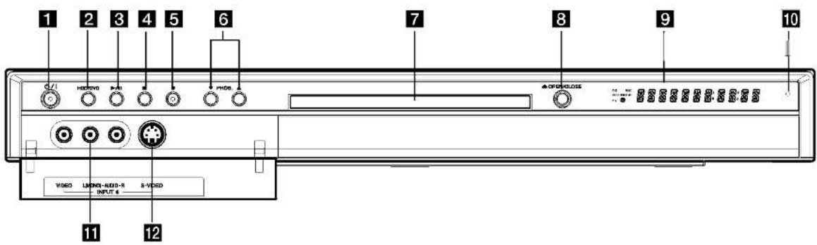 1 2 3 4 5 6 7 8 9 10 HOLD/HD/DVD P-AI PHOS OFF/RESET VISO UNION-4H3D-R 8+VISO INPUT 4 11 12