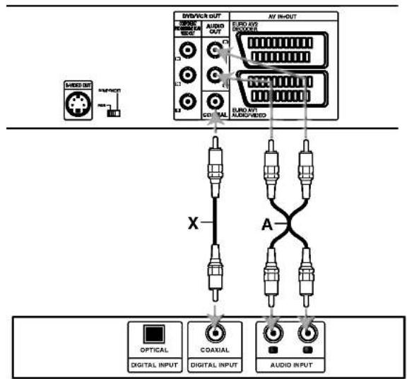 LG RC7815NP2L - N Merknader - 1
