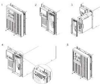 Technical diagram showing five labeled views of server racks or equipment, with numbered annotations for identification.