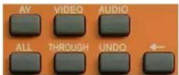 Alfatron ALF-MMX3232A-N - IR Remote Control - 3