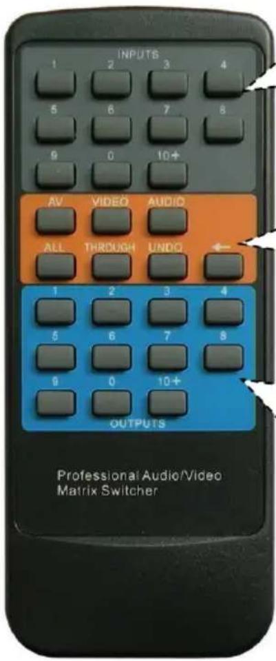 Alfatron ALF-MMX3232A-N - IR Remote Control - 1