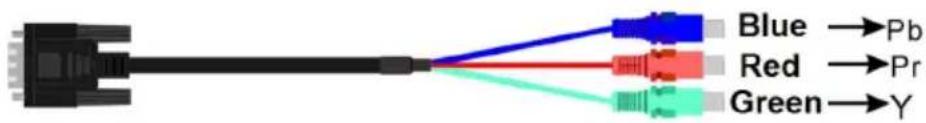 Alfatron ALF-MMX3232A-N - VGA- YPbPr: - 1