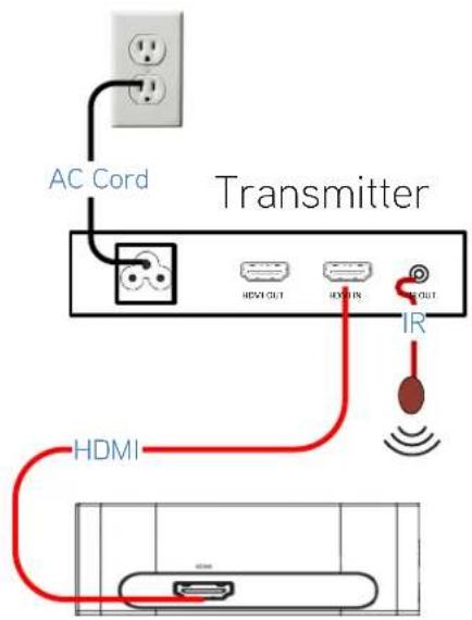 Simplified MFG EXACKT - Contact Information - 10