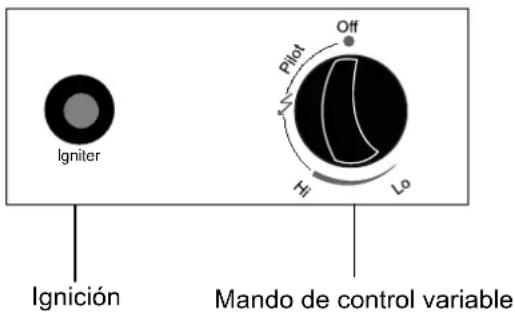 Igniter Pilot Off Hi Lo Ignición Mando de control variable