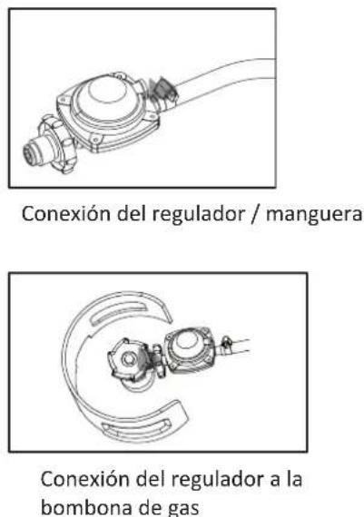 Conexión del regulador / manguera Conexión del regulador a la bombona de gas
