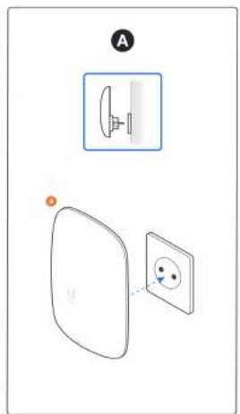 Ubiquiti Networks UniFi6 Extender - 2