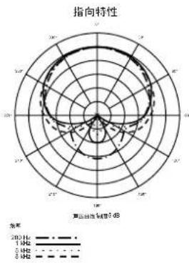 Audio-Technica ES935H6 - 超心形指向性专业型鹅颈式会议话筒 - 2
