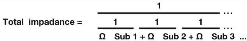 Total impadance = \frac{1}{\Omega \quad Sub 1 + \Omega \quad Sub \quad 2 + \Omega \quad Sub 3}...