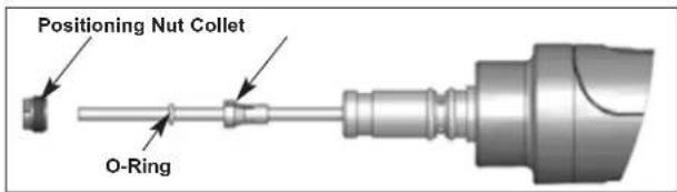LINCOLN ELECTRIC Cougar Push-Pull Gun - Installing Conduit Liner: - 2