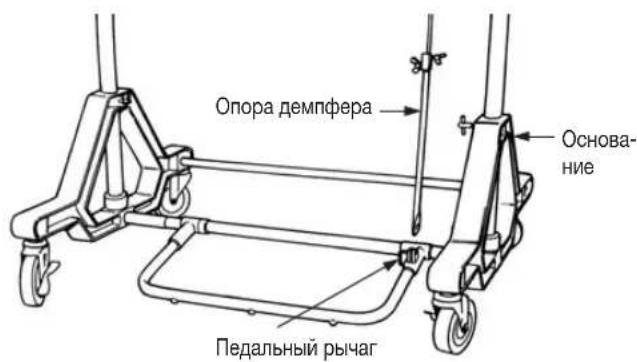 Опора демпфера Основа- ние Педальный рычаг