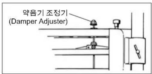 약음기 조정기 (Damper Adjuster)