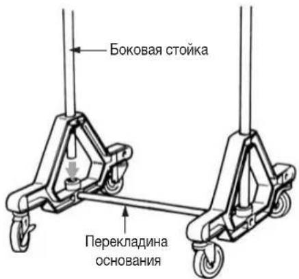 Боковая стойка Перекладина основания