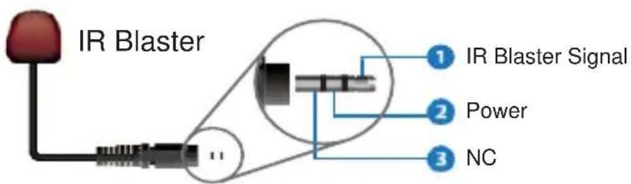 IR Blaster 1 IR Blaster Signal 2 Power 3 NC