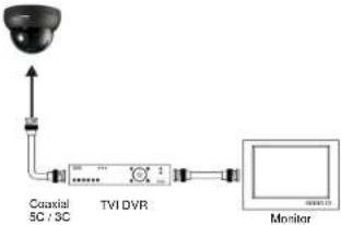 Speco Technologies Intensifier HT7248TM2 - Installation - 2