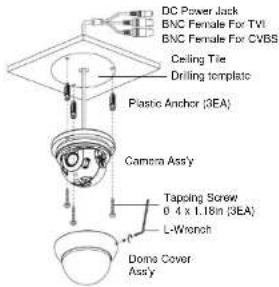 DC Power Jack BNC Female for TVI BNC Female for CVBS Ceiling Tile Drilling template Plastic Anchor (3EA) Camera Assy Tapping Screw 0.4 x 1.18in (3EA) L-Wronch Doma Cover Ass'y