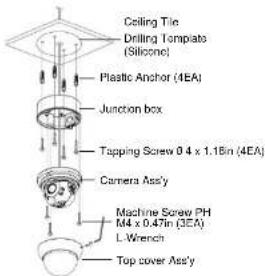Ceiling Tile Drilling Tomplate (Silicone) Plastic Anchor (4EA) Junction box Tapping Screw 0.4 x 1.18in (4EA) Camera Ass'y Machine Screw PH M4 x 0.47in (3EA) L-Wrench Top cover Ass'y