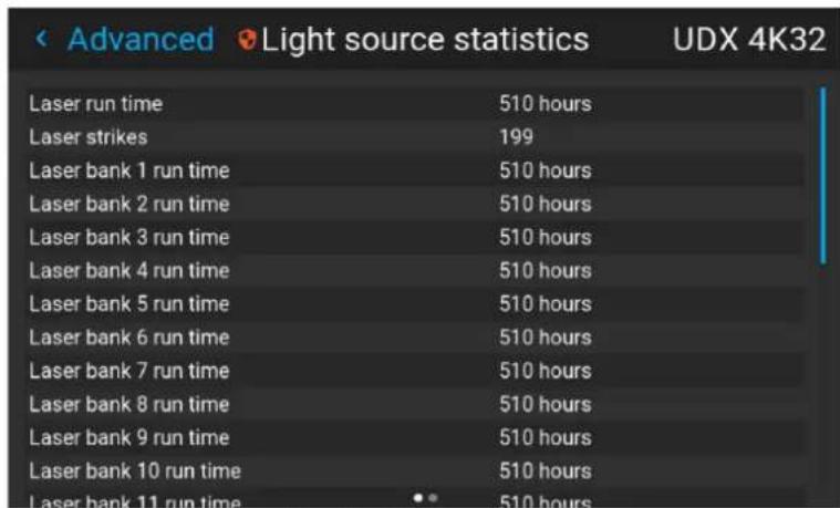 Advanced Light source statistics UDX 4K32 Laser run time 510 hours Laser strikes 199 Laser bank 1 run time 510 hours Laser bank 2 run time 510 hours Laser bank 3 run time 510 hours Laser bank 4 run time 510 hours Laser bank 5 run time 510 hours Laser bank 6 run time 510 hours Laser bank 7 run time 510 hours Laser bank 8 run time 510 hours Laser bank 9 run time 510 hours Laser bank 10 run time 510 hours Laser bank 11 run time • 510 hours
