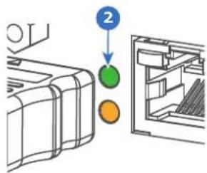 Diagram showing a printer with labeled components and colored circular indicators, likely illustrating a printer's internal structure or assembly.