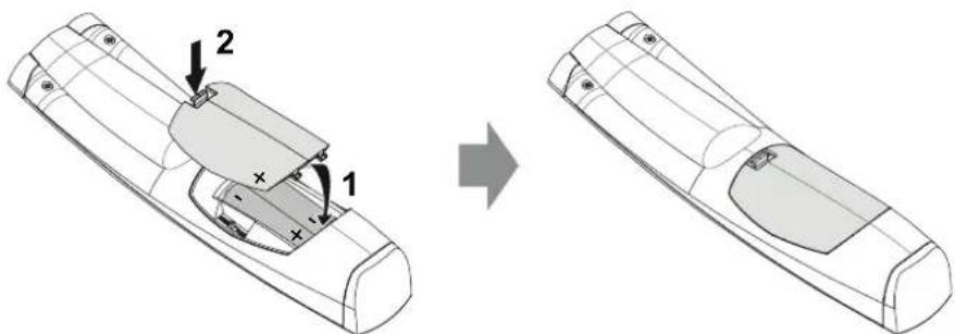 Diagram showing a device's internal structure before and after transformation, with labeled parts 1, 2, and a plus symbol indicating movement.