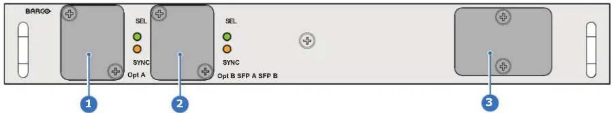 BARCO SEL SYNC Opt A SEL SYNC Opt B SFP A SFP B 1 2 3