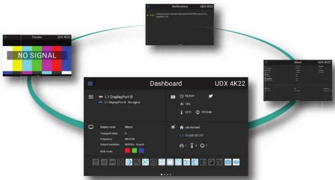 Barco M4K15 - GUI - Status Screens - 1
