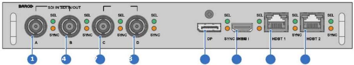 BARGO SDI IN SDITIN/OUT SEL SEL SEL SEL SYNC SYNC SYNC SYNC SYNC A B C D 1 4 7 3 DP SEL SEL HDBT 1 SYNC HDBT 2 SYNC SYNC