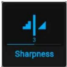 3 Sharpness
