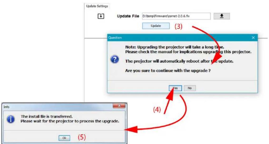 Update Settings Update File D:\temp\Firmware\cornet-2.0.6.fw Update (3) Question Note: Upgrading the projector will take a long time. Please check the manual for implications upgrading this projector. The projector will automatically reboot after the update. Are you sure to continue with the upgrade ? Yes No (4) Info The install file is transferred. Please wait for the projector to process the upgrade. Ok (5)