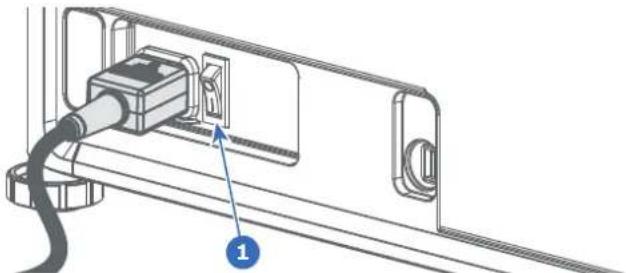 Barco M4K15 - How to power off - 1