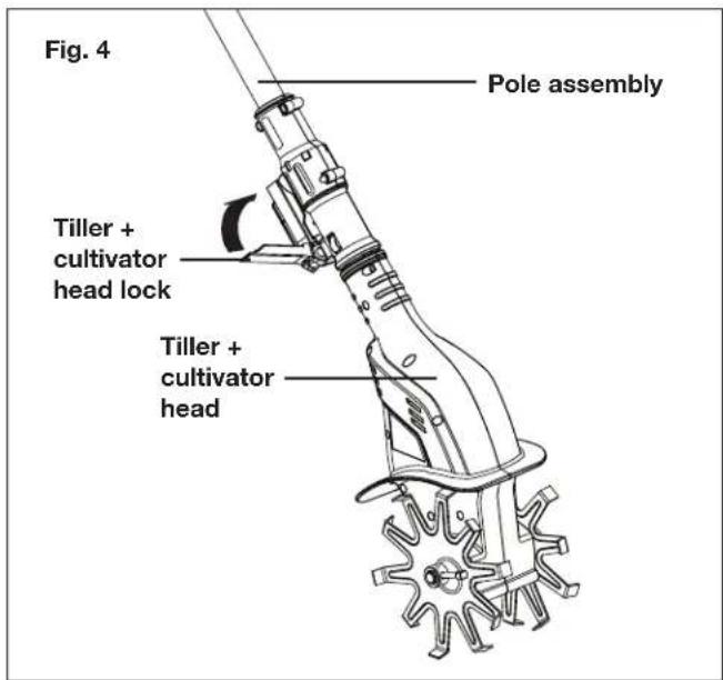 Fig. 4 Pole assembly Tiller + cultivator head lock Tiller + cultivator head