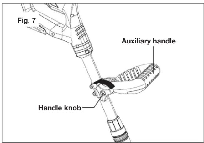 Fig. 7 Auxiliary handle Handle knob