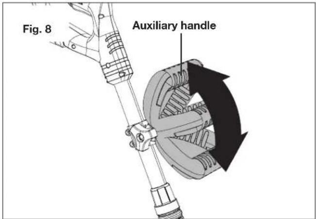 Fig. 8 Auxiliary handle