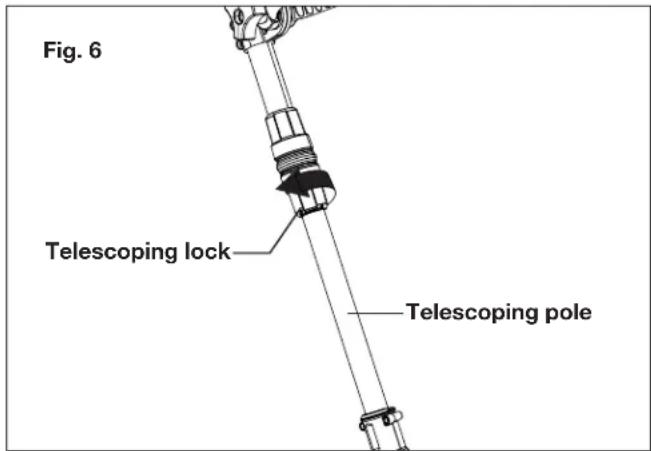 Fig. 6 Telescoping lock Telescoping pole