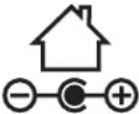 Sun Joe 24V-TLR-LTE-GRY-RM - Safety Symbols - 12