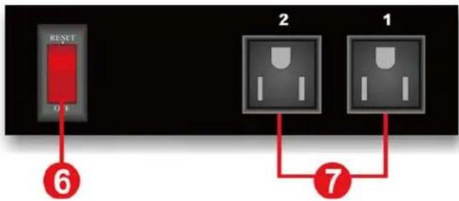 RESET 0.1 ⑥ 2 1 ⑦