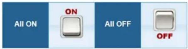 All ON ON ALL OFF OFF